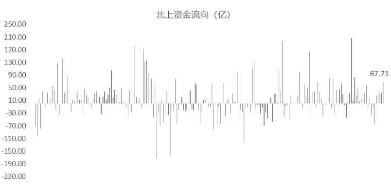 东证指数微跌0.3%，Keyence领跌引领市场波澜