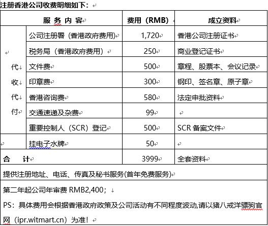 2024年香港正版资料免费大全图片-精选解释解析落实