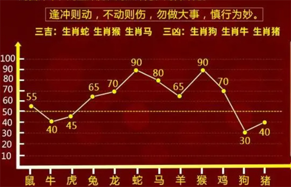 最准一肖一码100精准的评论-精选解释解析落实