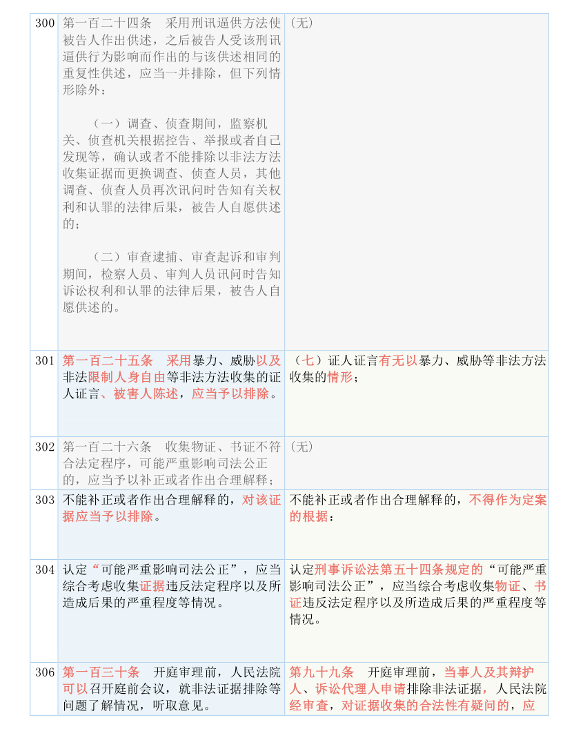 澳门天天开好彩大全65期-词语释义解释落实