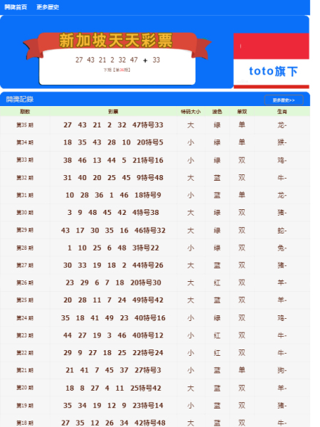 新澳门天天开好彩大全开奖记录-精选解释解析落实